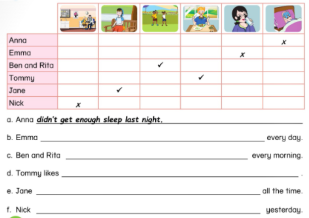 Unit 8. health and safety - SBT Tiếng Anh 5 - Phonics Smart 5 1