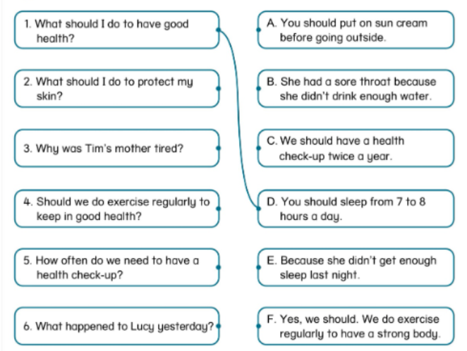 Unit 8. health and safety - SBT Tiếng Anh 5 - Phonics Smart 6 1