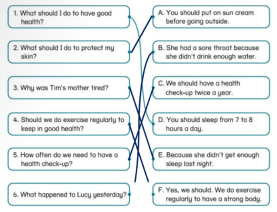 Unit 8. health and safety - SBT Tiếng Anh 5 - Phonics Smart 6 2