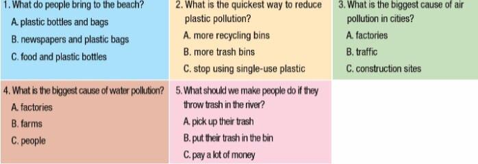 Unit 8 - Review - SBT Tiếng Anh 10 iLearn Smart World 0 1