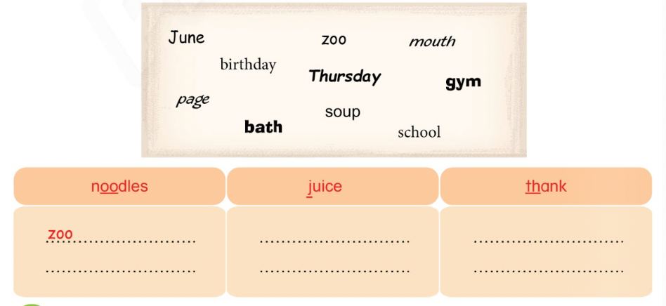 Unit 8. The time - SBT Tiếng Anh 4 - Phonics Smart 13 1