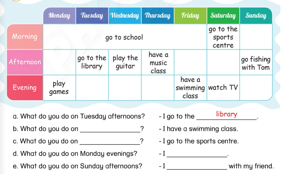 Unit 8. The time - SBT Tiếng Anh 4 - Phonics Smart 15 1