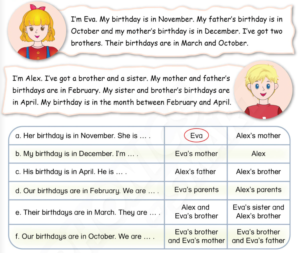 Unit 8. The time - SBT Tiếng Anh 4 - Phonics Smart 6 1