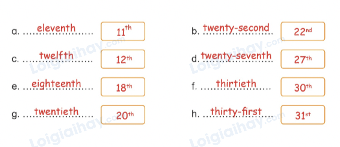 Unit 8. The time - SBT Tiếng Anh 4 - Phonics Smart 8 2