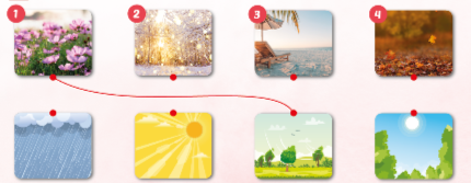 Unit 8. Weather - SBT Tiếng Anh 5 - iLearn Smart Start 14 1