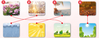 Unit 8. Weather - SBT Tiếng Anh 5 - iLearn Smart Start 14 2