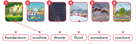 Unit 8. Weather - SBT Tiếng Anh 5 - iLearn Smart Start 8 1