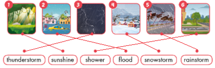 Unit 8. Weather - SBT Tiếng Anh 5 - iLearn Smart Start 8 2