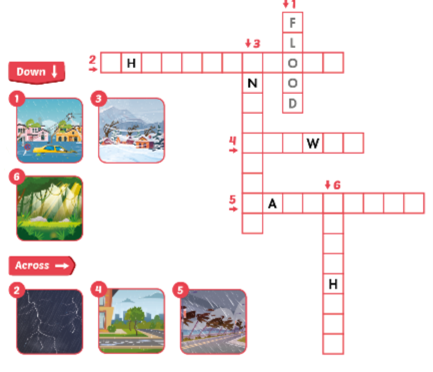 Unit 8. Weather - SBT Tiếng Anh 5 - iLearn Smart Start 9 1