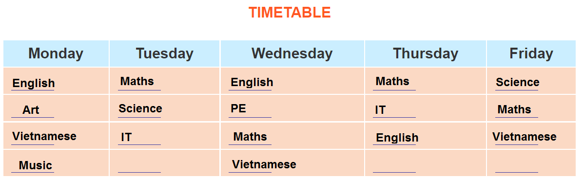Unit 8. What subject do you have today? trang 32 Sách bài tập (SBT) Tiếng Anh 4 mới 10 2