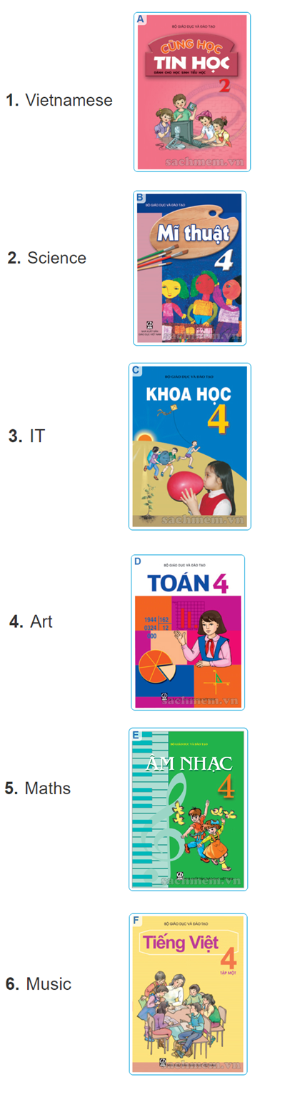 Unit 8. What subject do you have today? trang 32 Sách bài tập (SBT) Tiếng Anh 4 mới 2 1