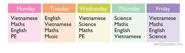 Unit 8. What subject do you have today? trang 32 Sách bài tập (SBT) Tiếng Anh 4 mới 9 1