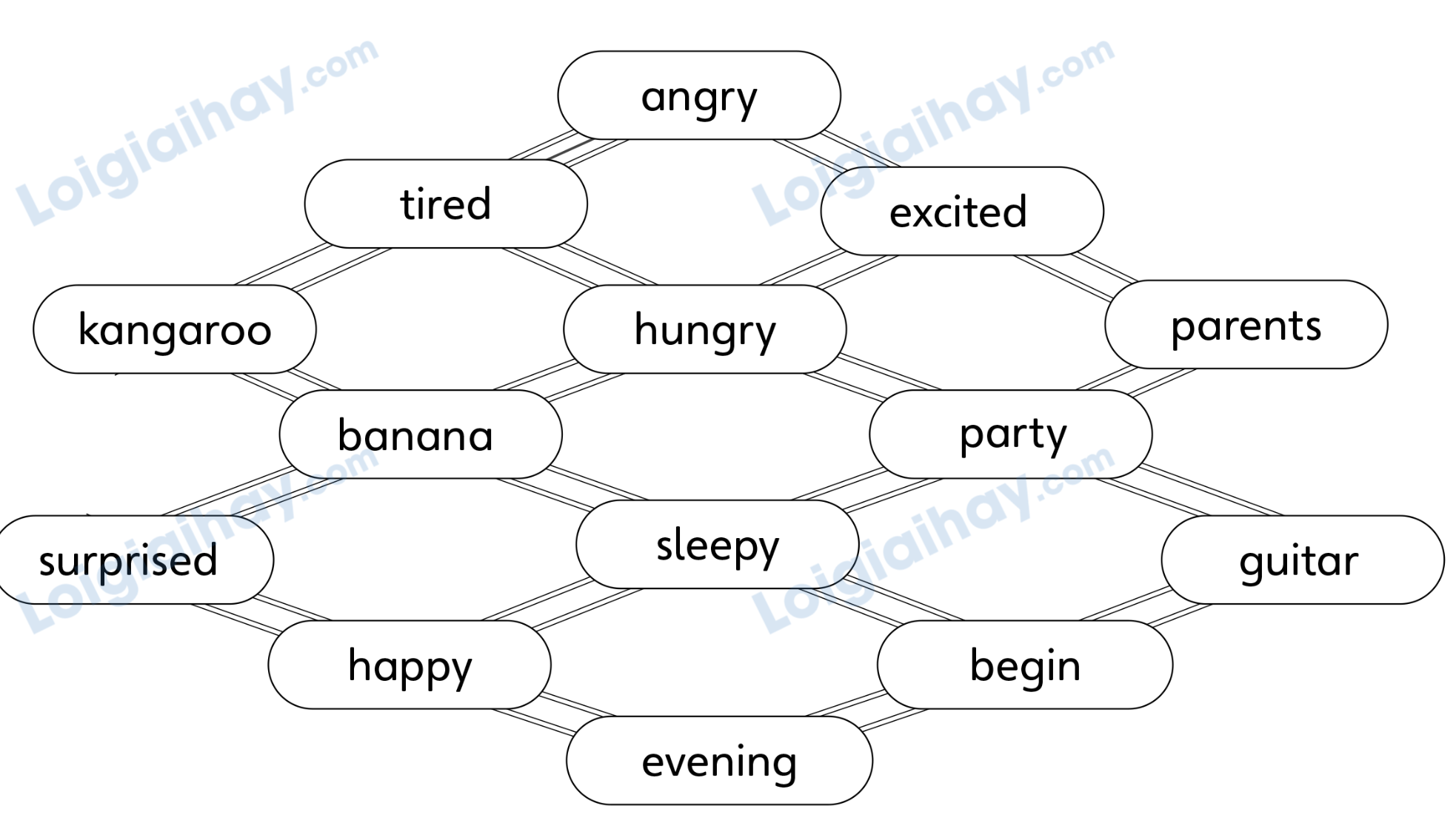Unit 8. Yesterday's feelings - SBT Tiếng Anh 4 - Explore Our World 8 1