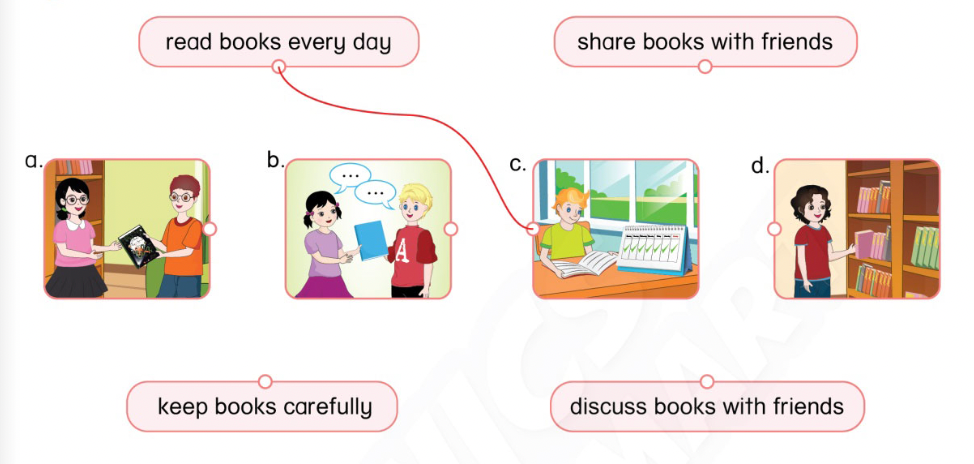 Unit 9. Daily routines - SBT Tiếng Anh 4 - Phonics Smart 14 1