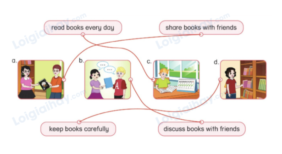 Unit 9. Daily routines - SBT Tiếng Anh 4 - Phonics Smart 14 2