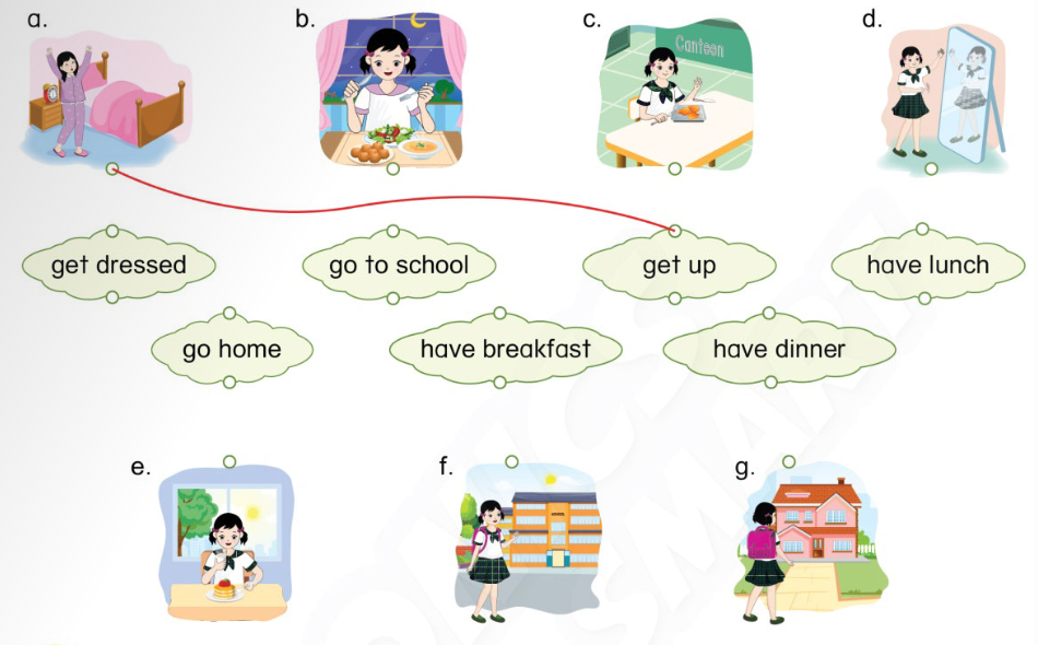 Unit 9. Daily routines - SBT Tiếng Anh 4 - Phonics Smart 4 1