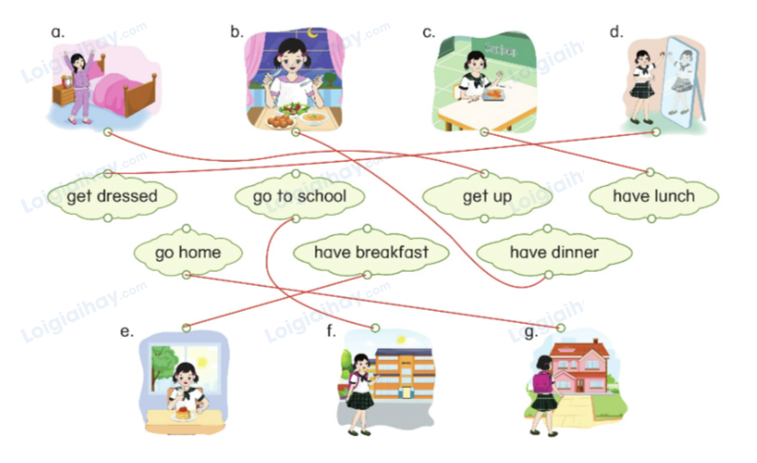 Unit 9. Daily routines - SBT Tiếng Anh 4 - Phonics Smart 4 2
