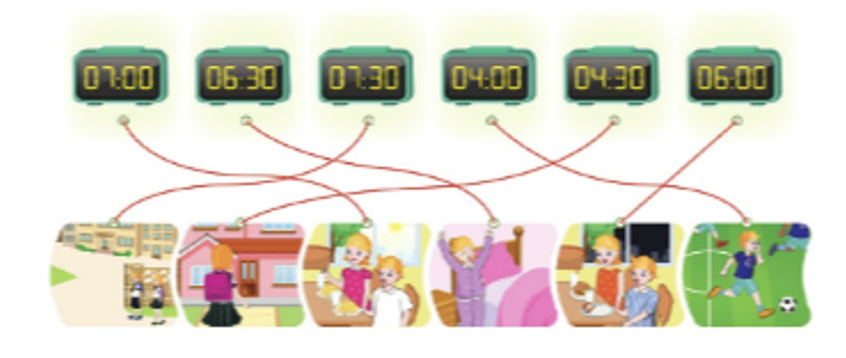 Unit 9. Daily routines - SBT Tiếng Anh 4 - Phonics Smart 6 2