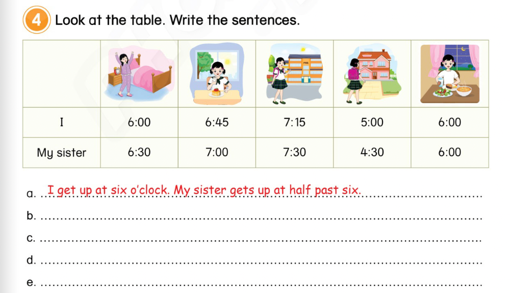 Unit 9. Daily routines - SBT Tiếng Anh 4 - Phonics Smart 7 1