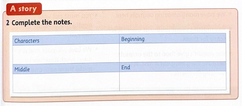 Unit 9: In the park - SBT Tiếng Anh 5 - Family and Friends 13 1