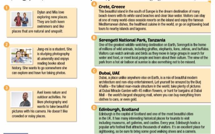 Unit 9 - Review - SBT Tiếng Anh 10 iLearn Smart World 1 1