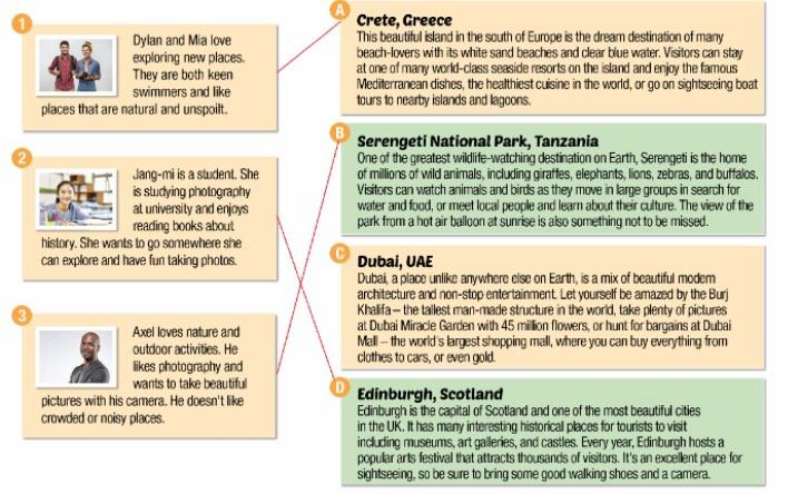 Unit 9 - Review - SBT Tiếng Anh 10 iLearn Smart World 1 2