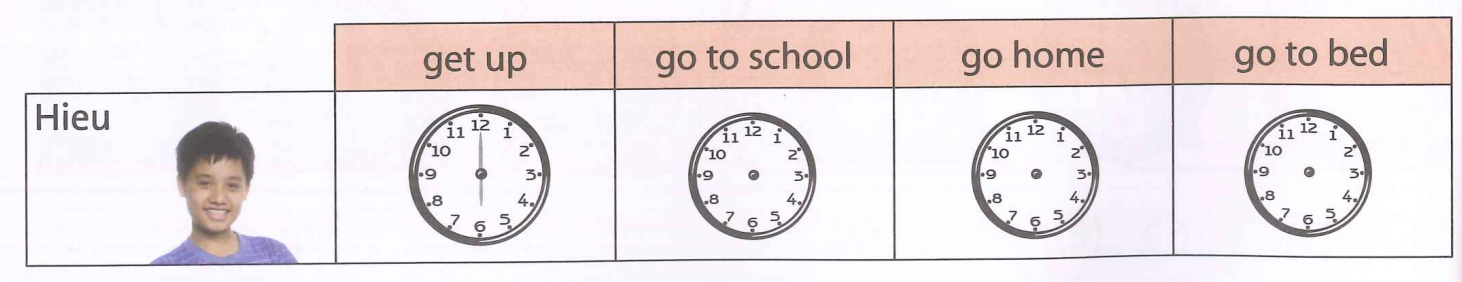 Unit 9. What time is it? - SBT Tiếng Anh 4 - Family and Friends 11 1