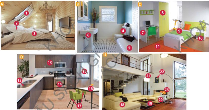 Unit opener - Unit 1 - Tiếng Anh 6 - Right on! 0 1