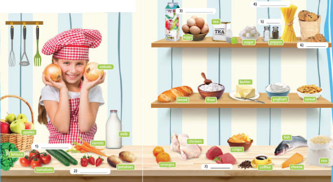 Unit opener - Unit 3 - Tiếng Anh 6 - Right on! 0 1