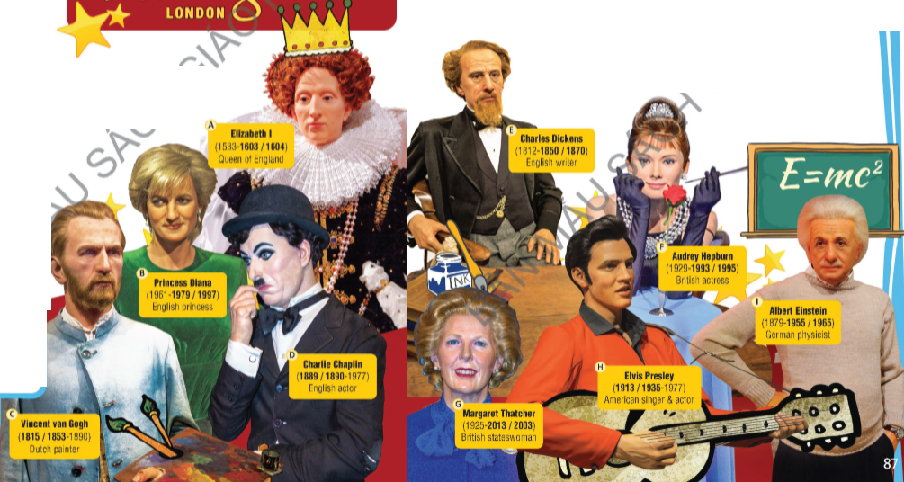 Unit opener – Unit 5. London was great! – Tiếng Anh 6 – Right on! 0 1