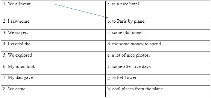 Vocabulary and Listening: Common verbs - Unit 3: The past - SBT Tiếng Anh 7 Friends Plus 0 1