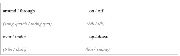 Vocabulary And Listening: Extreme adventures - Unit 3. Adventure - SBT Tiếng Anh 8 Friends Plus 0 1