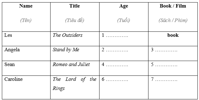 Vocabulary and listening: Films and books: verbs and nouns - Unit 8. On screen - SBT Tiếng Anh 8 Friends Plus 2 1