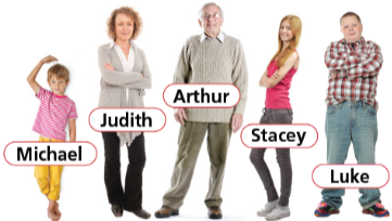 Vocabulary: Appearance & Free-time activities - Unit 1. My world - SBT Tiếng Anh 7 Right on! 0 1