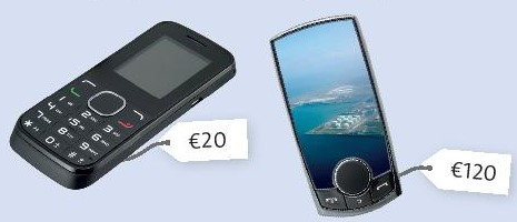 Vocabulary: Basic adjectives - Starter Unit - Tiếng Anh 6 - Friends plus 2 3