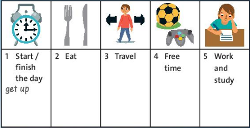 Vocabulary: Daily routines - Unit 2. Days - Tiếng Anh 6 - Friends plus 1 1