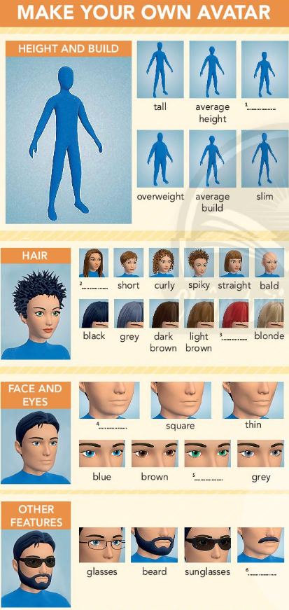 Vocabulary (Describing people) – Unit 7. Growing up – Tiếng Anh 6 – Friends Plus 1 1