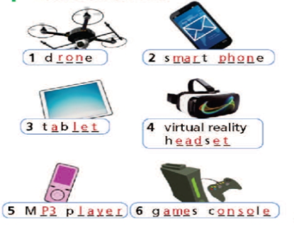 Vocabulary: Devices - Unit 4. All things high - tech - SBT Tiếng Anh 7 Right on! 0 2