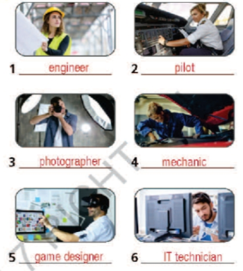 Vocabulary: Devices - Unit 4. All things high - tech - SBT Tiếng Anh 7 Right on! 2 2