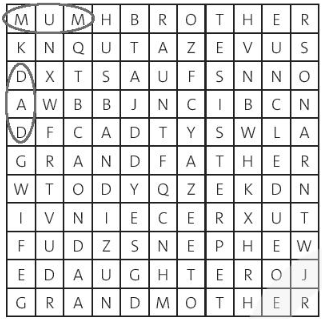 Vocabulary: Family - Starter unit - SBT Tiếng Anh 7 Friends Plus 0 1