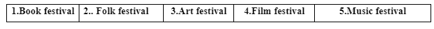 Vocabulary: Festivals and Activiest-Types of entertainment - Unit 3. Arts and Music - SBT Tiếng Anh 7 Right on! 0 2