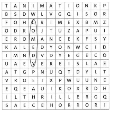 Vocabulary: Film and book genres - Unit 8. On screen - SBT Tiếng Anh 8 Friends Plus 0 1