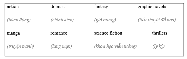 Vocabulary: Film and book genres - Unit 8. On screen - SBT Tiếng Anh 8 Friends Plus 2 1