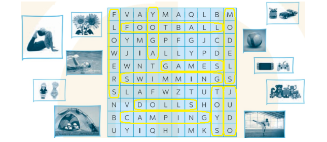 Vocabulary & Grammar - Unit 1: Hobbies - SBT Tiếng Anh 7 Global Success 0 2