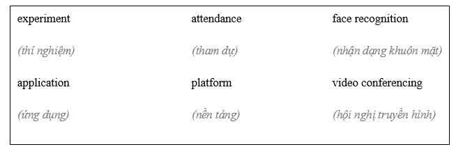 Vocabulary & Grammar - Unit 11. Science and technology - SBT Tiếng Anh 8 Global Success 1 1