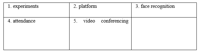 Vocabulary & Grammar - Unit 11. Science and technology - SBT Tiếng Anh 8 Global Success 1 2