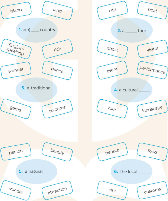 Vocabulary & Grammar - Unit 12: English-speaking countries - SBT Tiếng Anh 7 Global Success 1 1