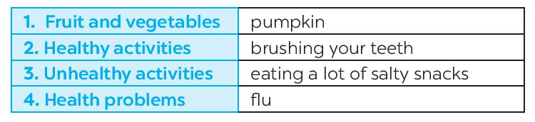 Vocabulary & Grammar - Unit 2: Healthy living - SBT Tiếng Anh 7 Global Success 1 1