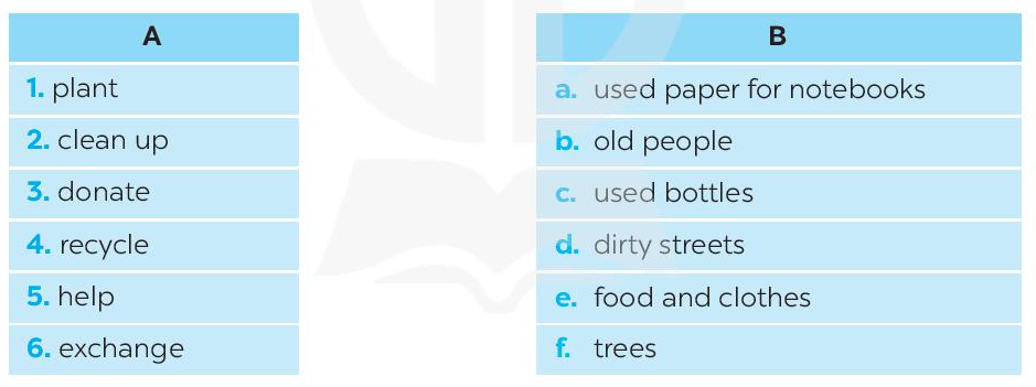 Vocabulary & Grammar - Unit 3: Community service - SBT Tiếng Anh 7 Global Success 1 1