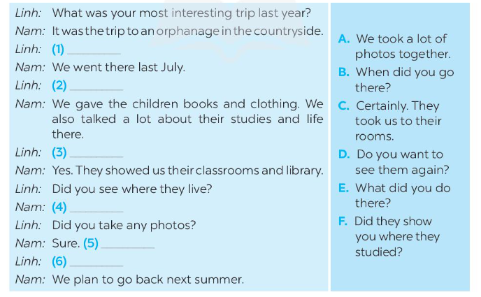 Vocabulary & Grammar - Unit 3: Community service - SBT Tiếng Anh 7 Global Success 5 1